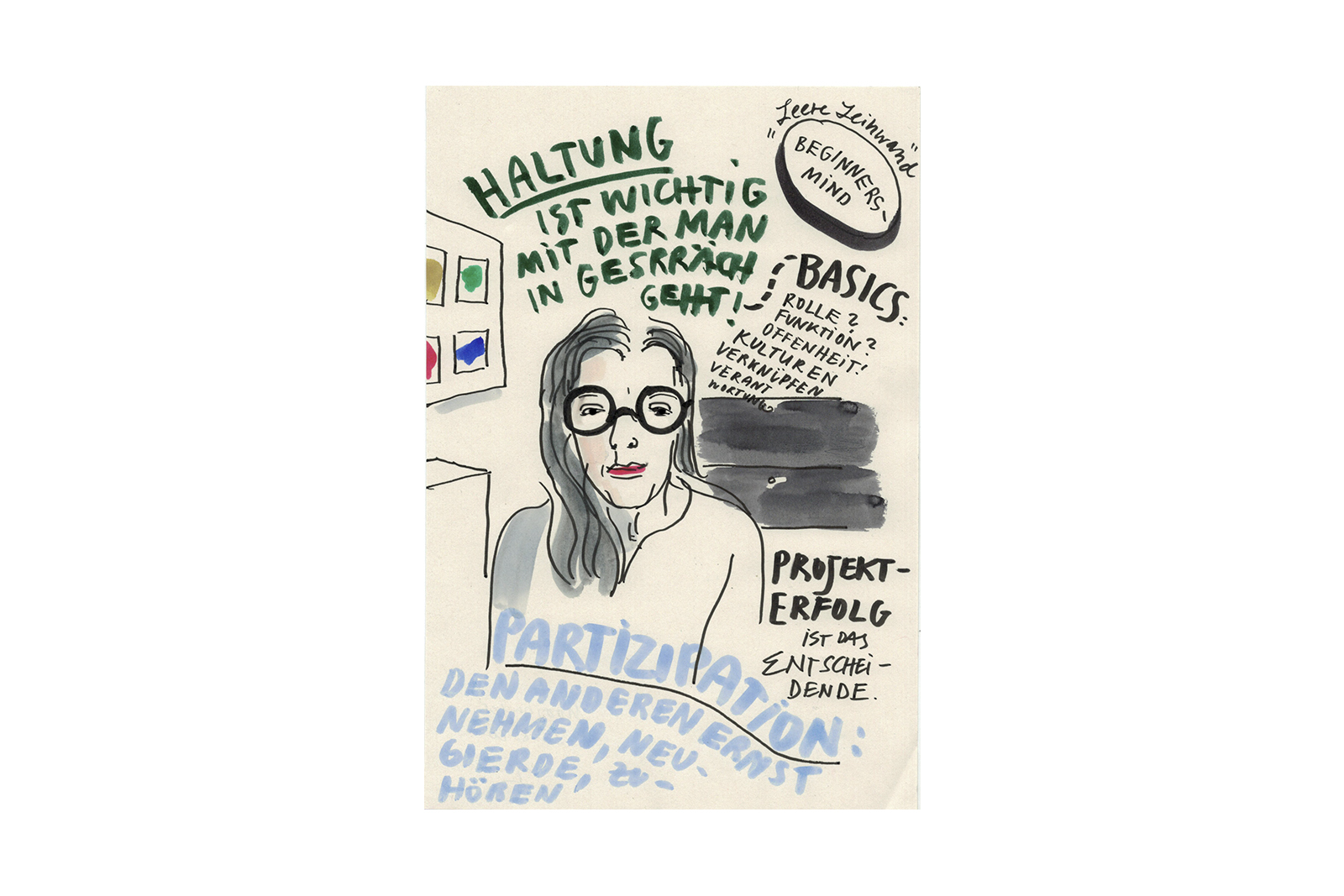 Hospital Concepts, Publikation ?>