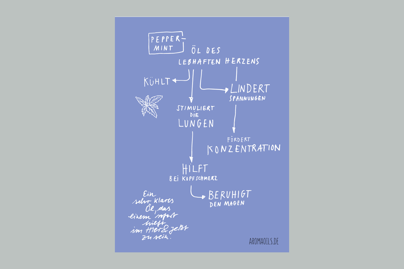 Illustration ?>